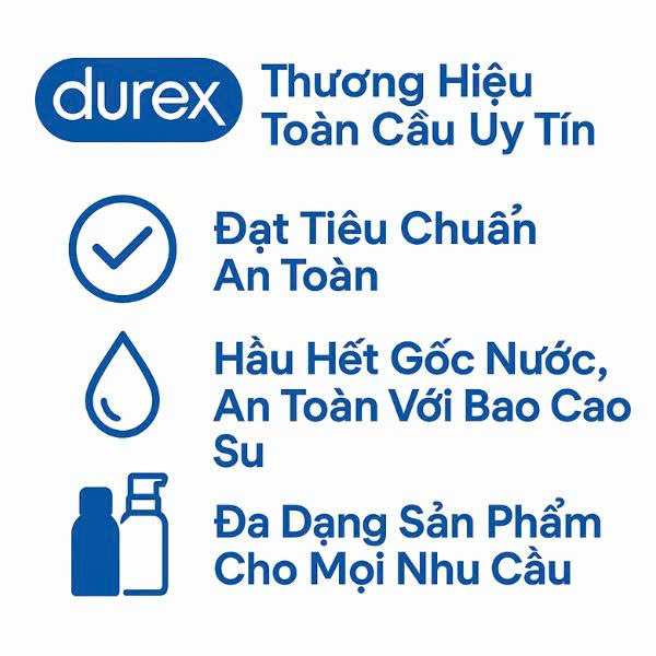 Infographic liệt kê những lý do nên chọn gel bôi trơn Durex như uy tín thương hiệu, tiêu chuẩn an toàn và đa dạng sản phẩm gốc nước.